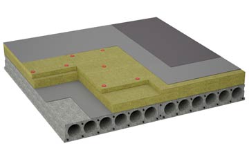 considerations of Nether Kellet flat roofing insulation